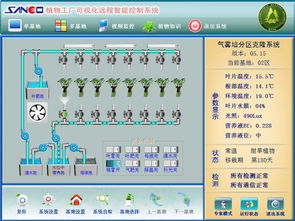 物聯(lián)網(wǎng)技術在霧培蔬菜工廠中的應用與服務體系