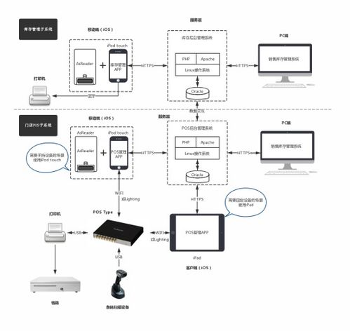 明日星科技攜asreader系列產(chǎn)品亮相iote2019深圳物聯(lián)網(wǎng)展，引領(lǐng)物聯(lián)網(wǎng)技術(shù)服務(wù)新篇章