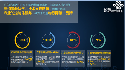 萬(wàn)物互聯(lián)，引領(lǐng)創(chuàng)新驅(qū)動(dòng) 廣東聯(lián)通佛山分公司許榮彬在智能硬件高峰論壇分享物聯(lián)網(wǎng)技術(shù)洞見