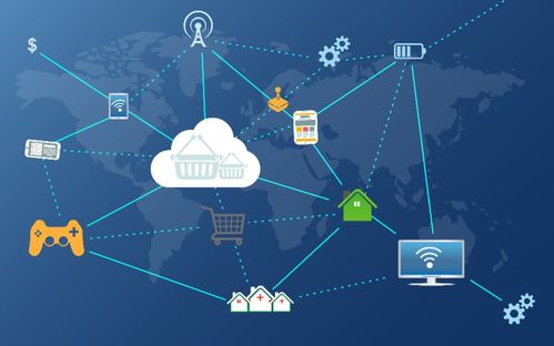 物聯(lián)網(wǎng)星球 技術(shù)服務(wù)的未來(lái)新大陸